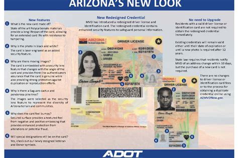 do arizona driver licenses have rfid chips|aclu of arizona rfid.